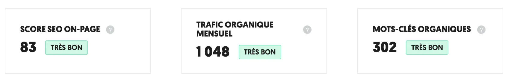 Résultats chiffrés d'une mission SEO local pour une architecte d'intérieur à Saint-Malo