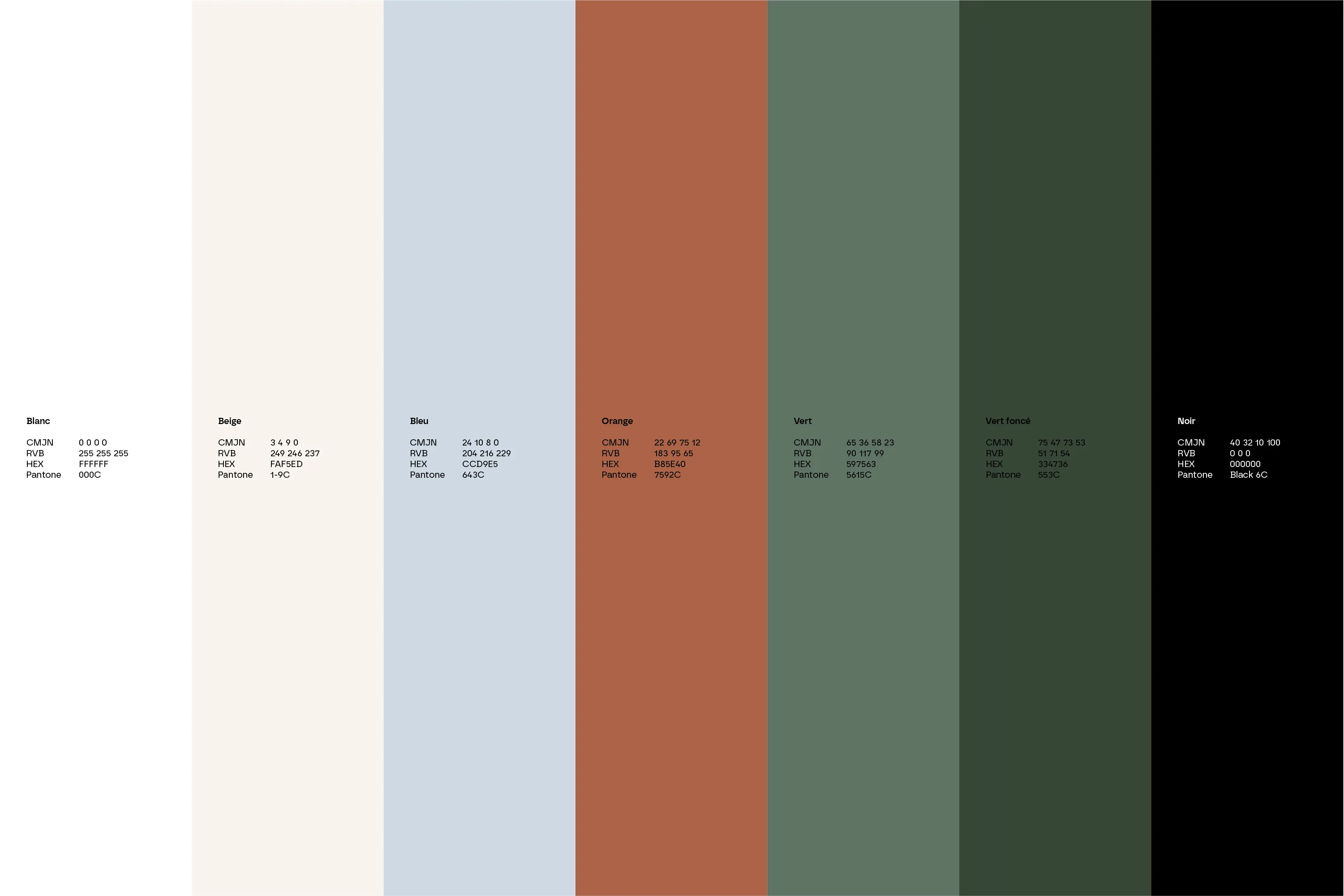 Palette de couleurs Bpilates
